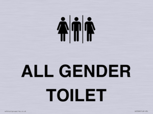 Female, Male and Non-gender specific